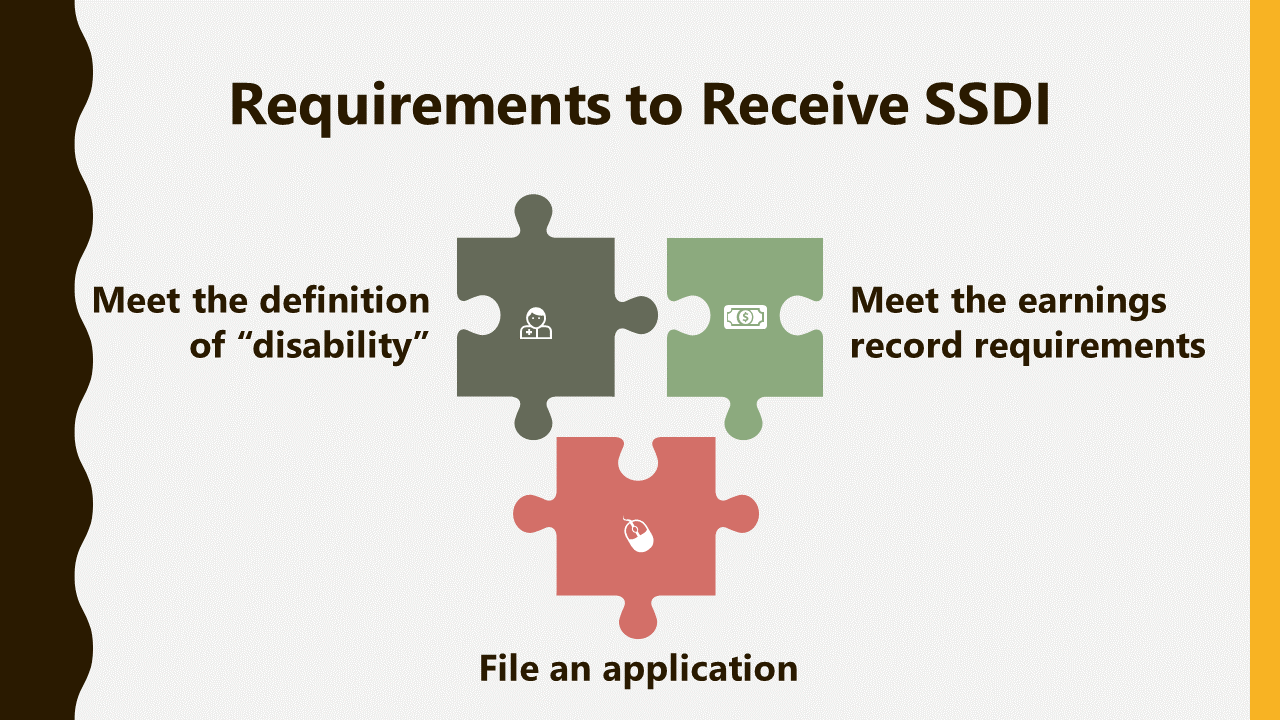 Image: SSDI attorney discusses requirements to receive SSDI