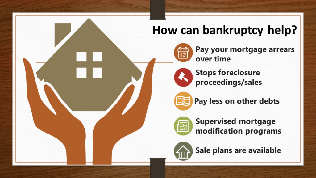 How can a chapter 13 bankruptcy lawyer help?