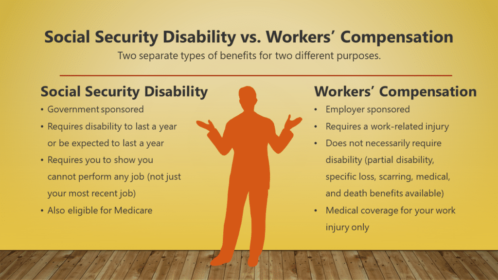 social-security-disability-and-workers-compensation-lawyer