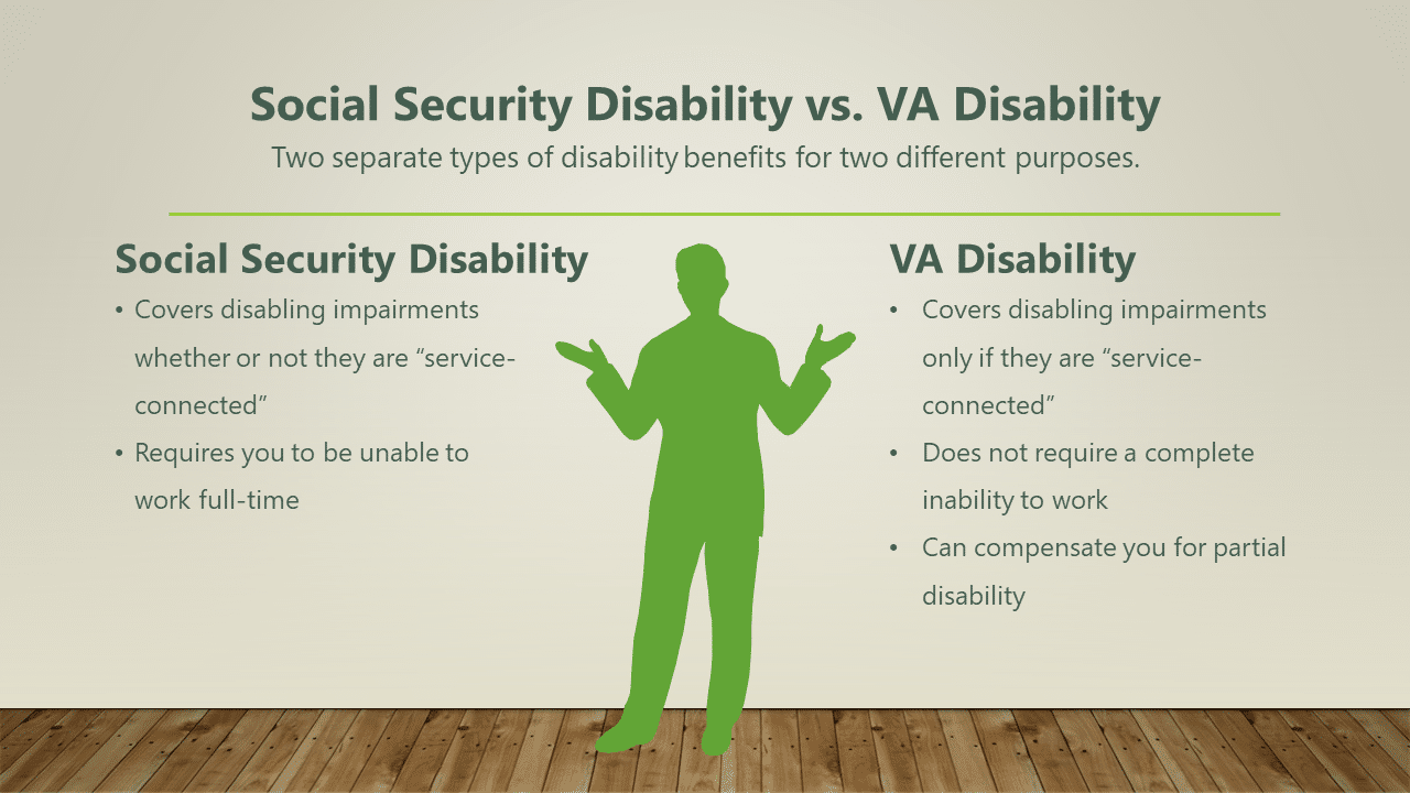 Social Security Disability vs VA Disability SSD Lawyer